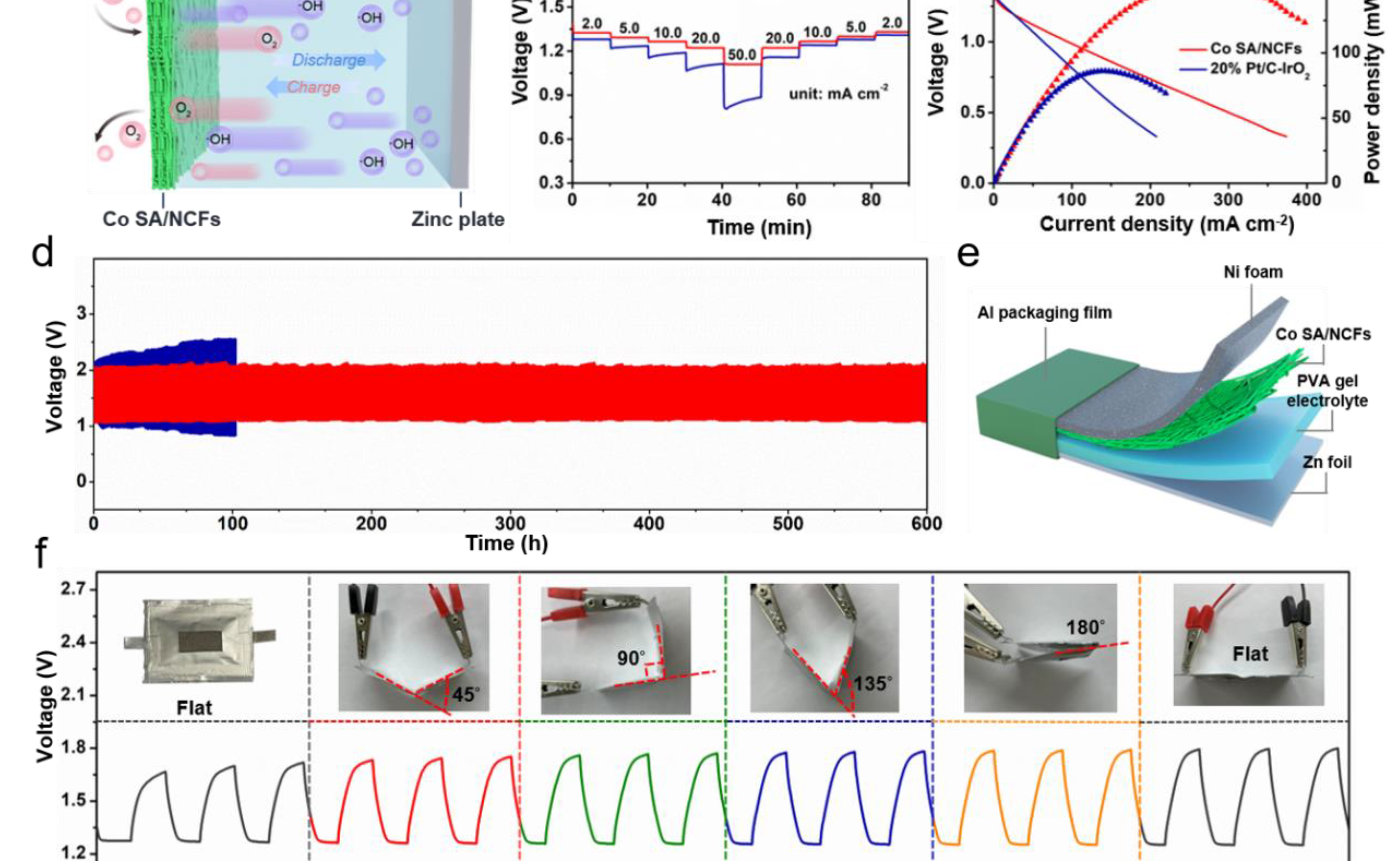 2025新澳门开门原料免费