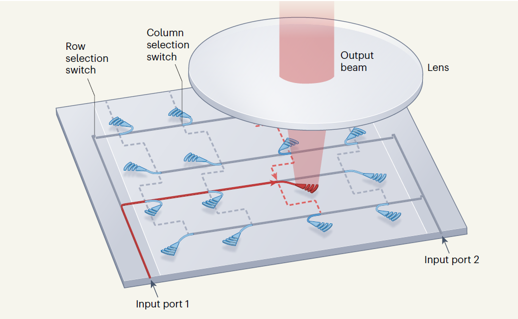 2025新澳门开门原料免费