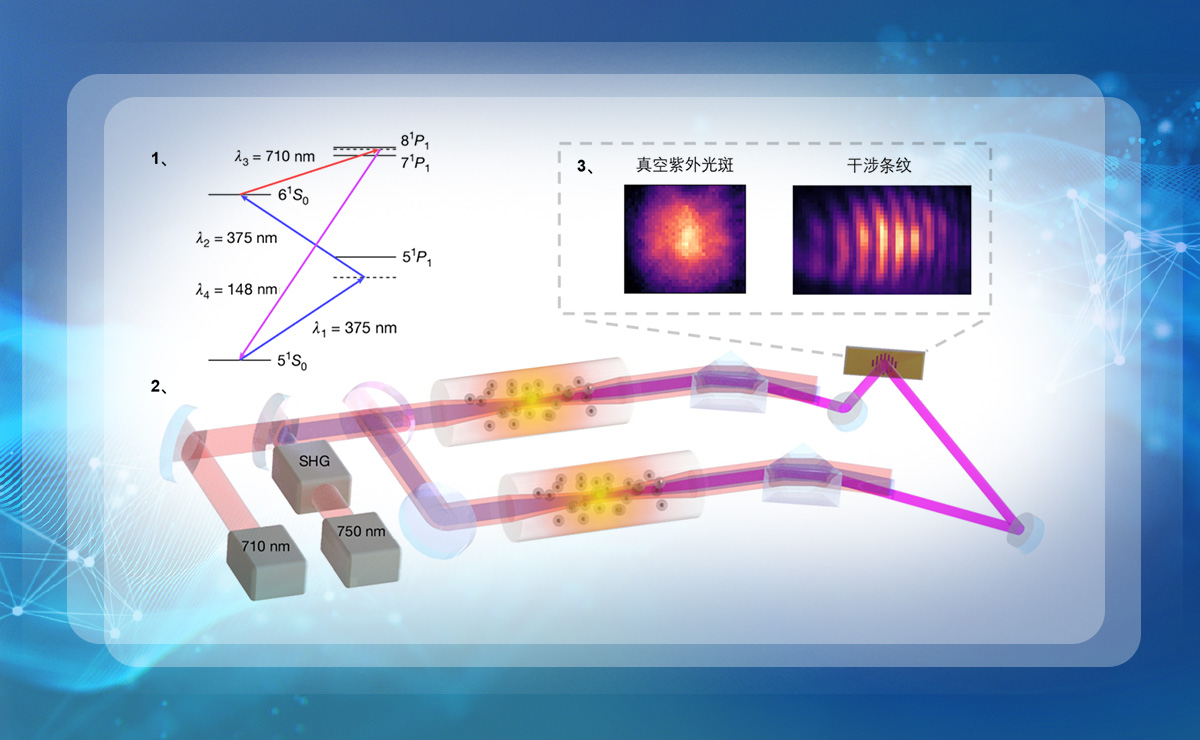 2025新澳门开门原料免费