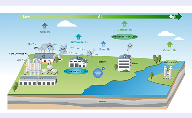 2025新澳门开门原料免费