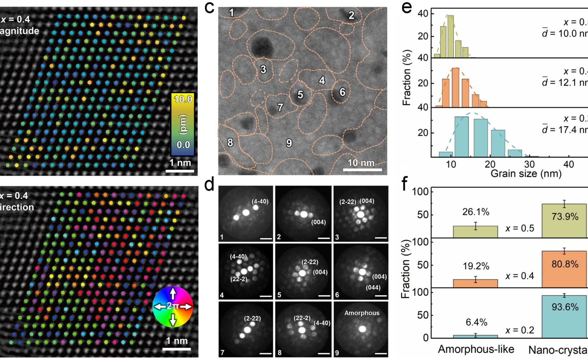 2025新澳门开门原料免费