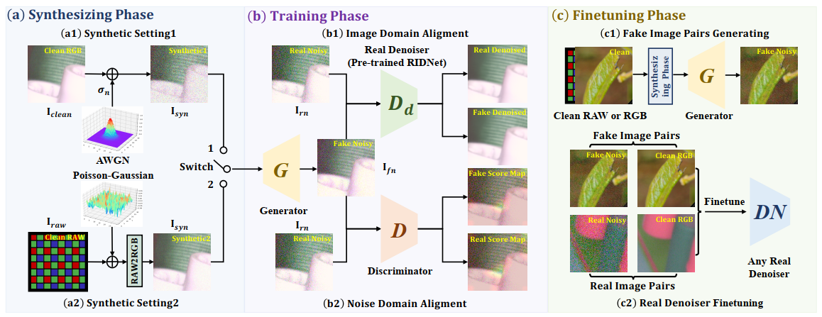2025新澳门开门原料免费