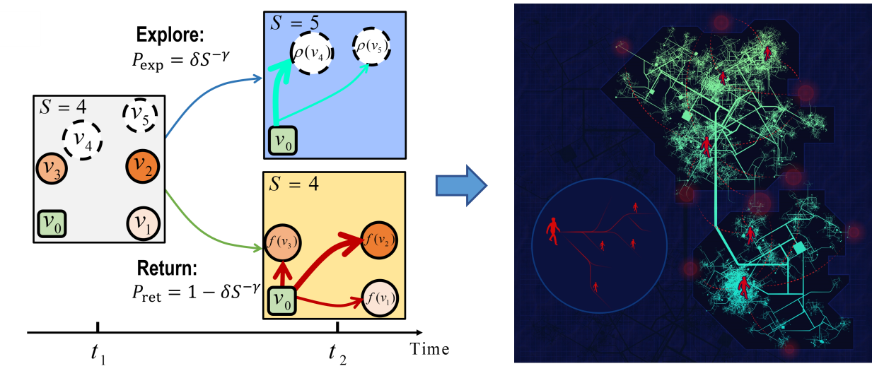 2025新澳门开门原料免费