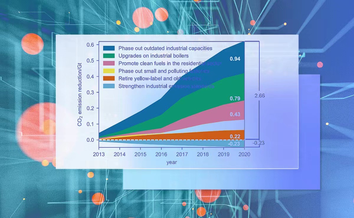 2025新澳门开门原料免费