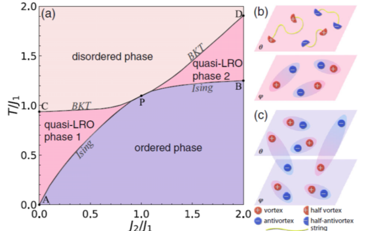 2025新澳门开门原料免费