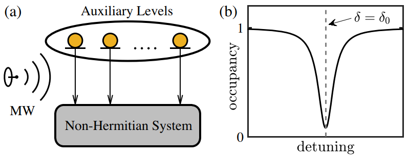 2025新澳门开门原料免费