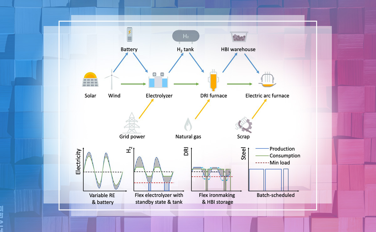 2025新澳门开门原料免费
