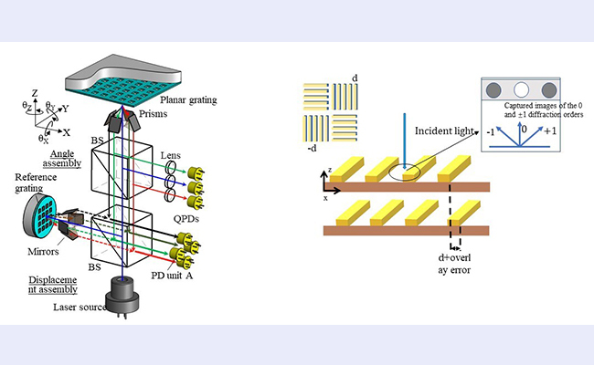 2025新澳门开门原料免费