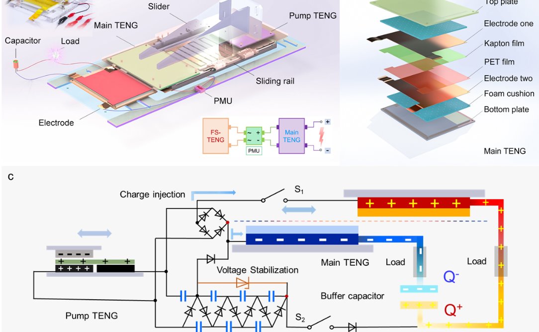 2025新澳门开门原料免费