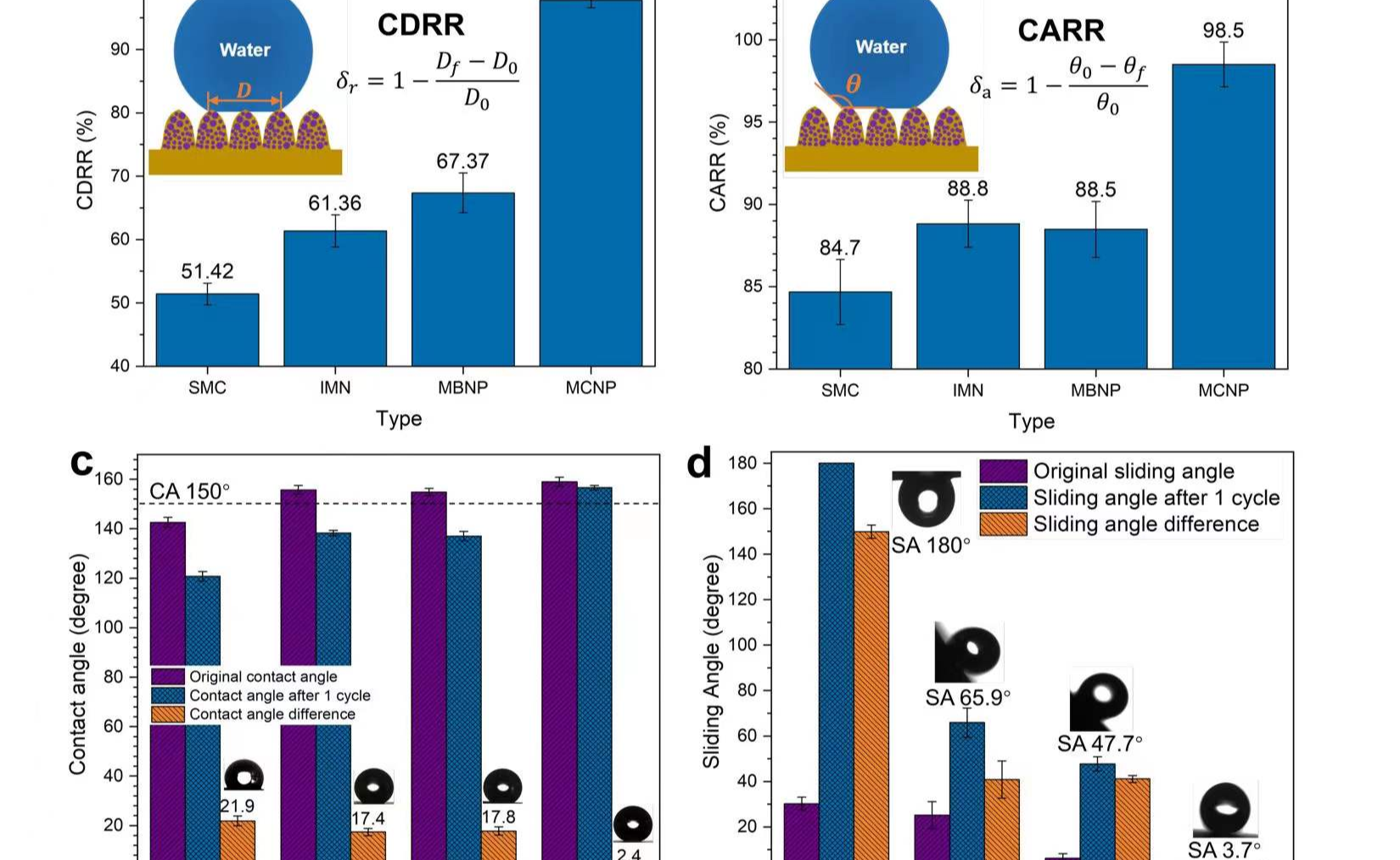 2025新澳门开门原料免费