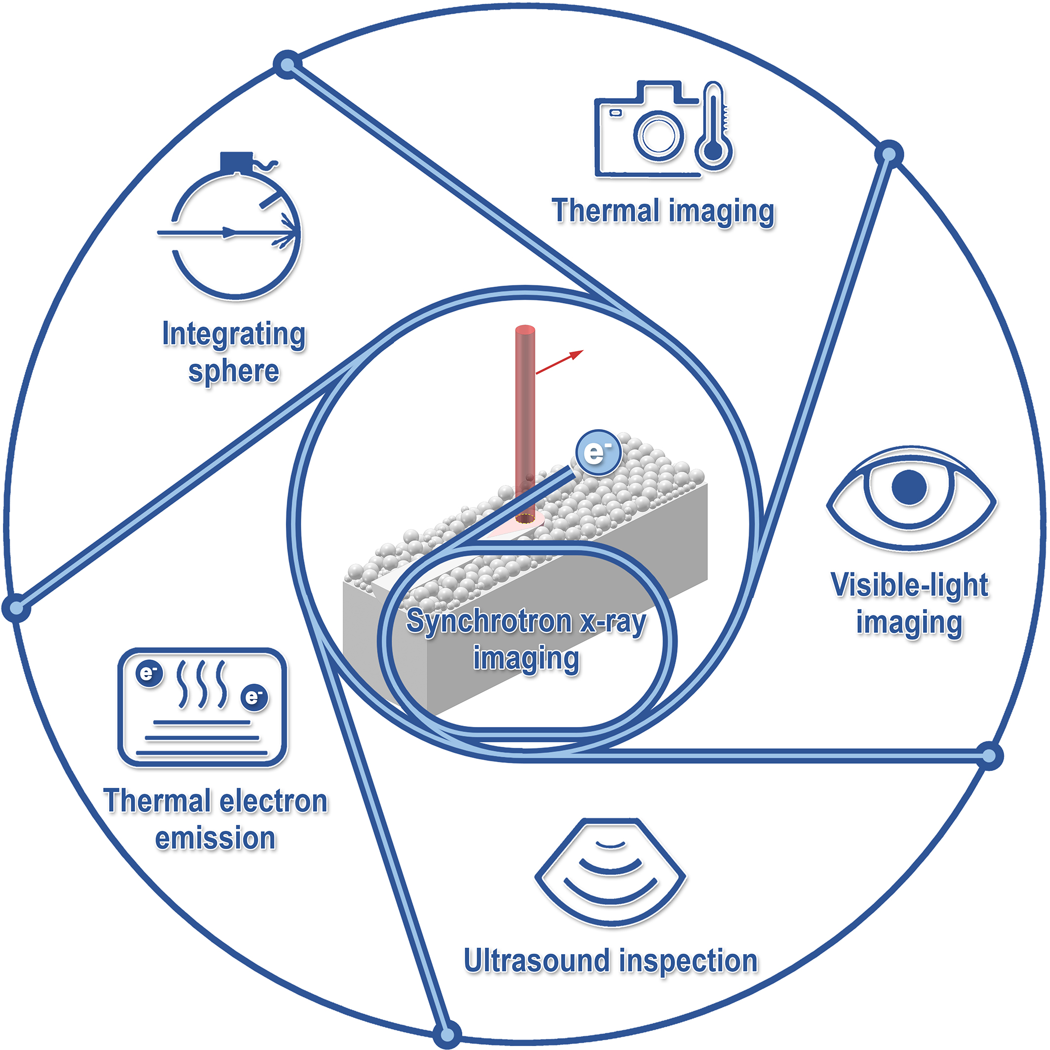 2025新澳门开门原料免费