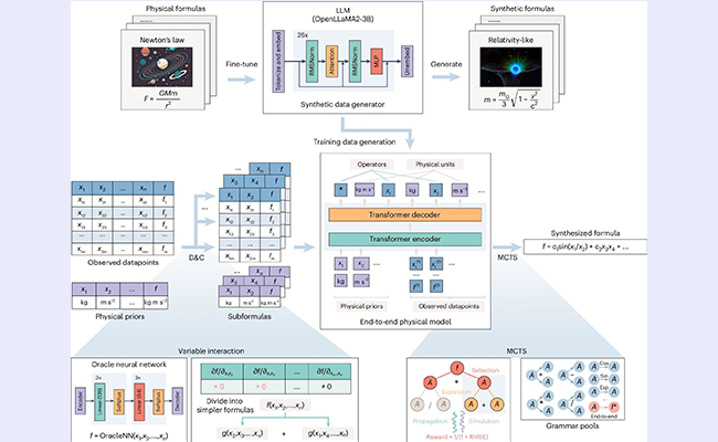 2025新澳门开门原料免费
