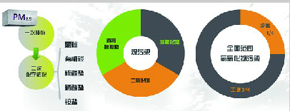 2025新澳门开门原料免费
