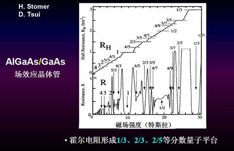 2025新澳门开门原料免费