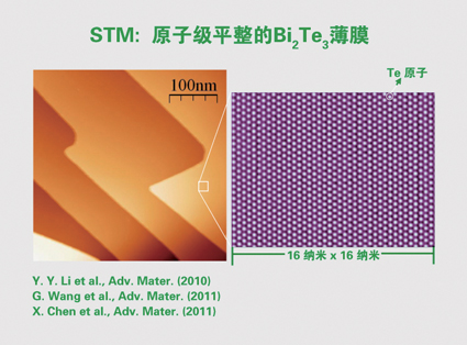 2025新澳门开门原料免费