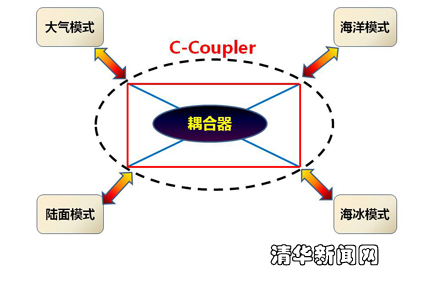 2025新澳门开门原料免费