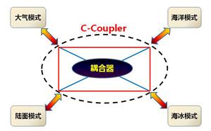 2025新澳门开门原料免费