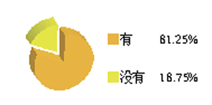 2025新澳门开门原料免费