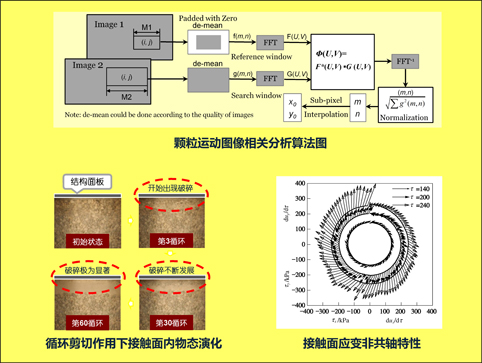 2025新澳门开门原料免费