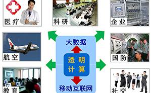 2025新澳门开门原料免费