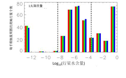 2025新澳门开门原料免费