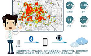 2025新澳门开门原料免费