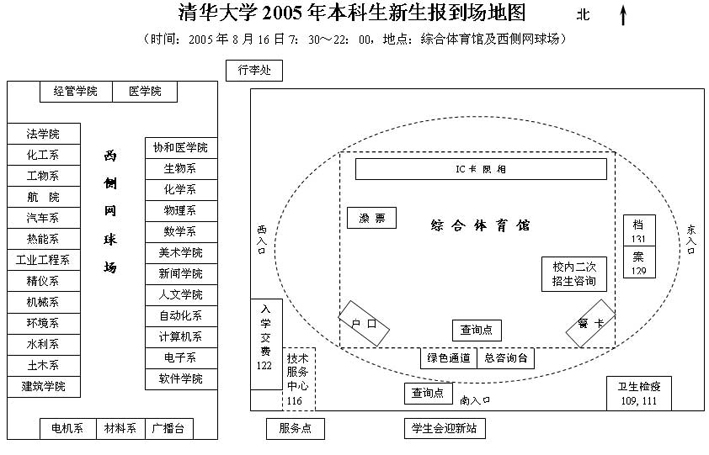 2025新澳门开门原料免费