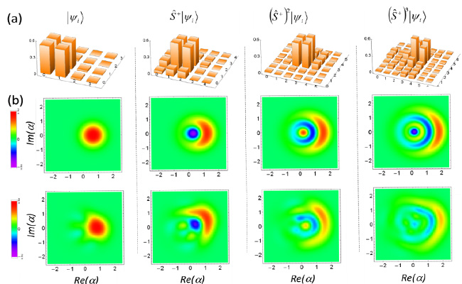 2025新澳门开门原料免费