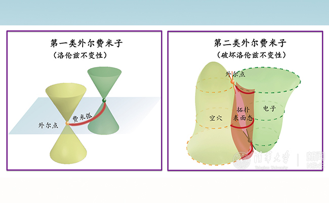 2025新澳门开门原料免费