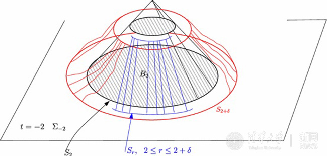 2025新澳门开门原料免费