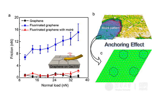 2025新澳门开门原料免费