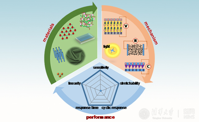 2025新澳门开门原料免费