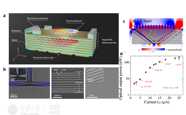 2025新澳门开门原料免费
