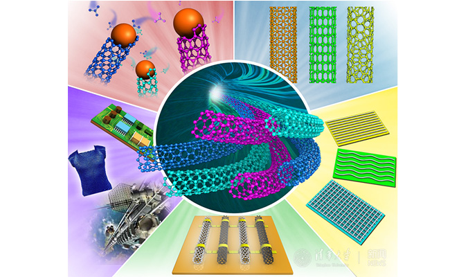 2025新澳门开门原料免费