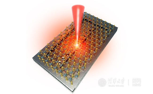 2025新澳门开门原料免费