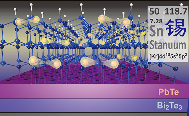 2025新澳门开门原料免费