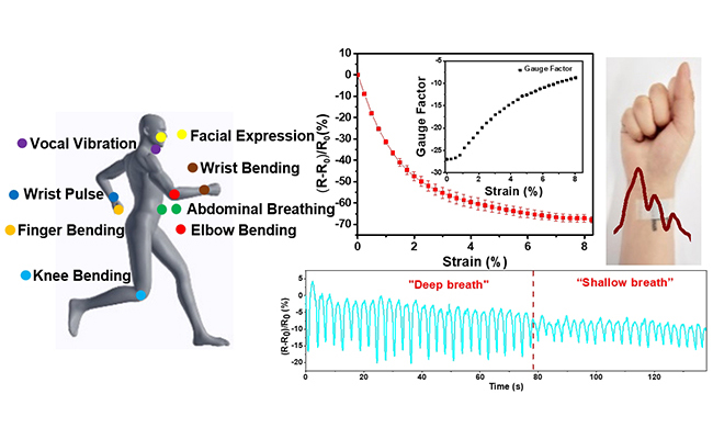 2025新澳门开门原料免费