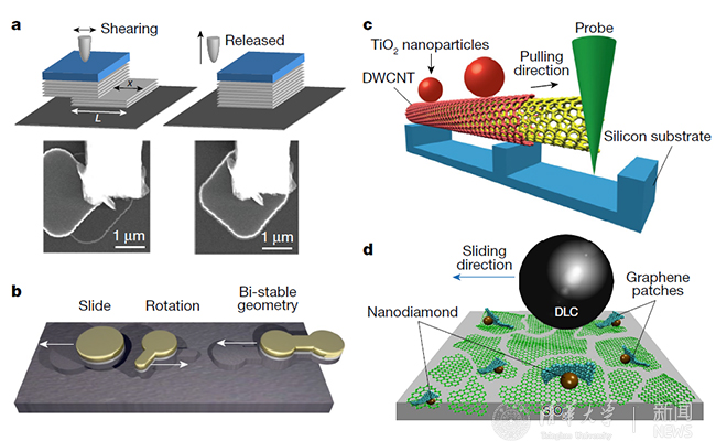 2025新澳门开门原料免费