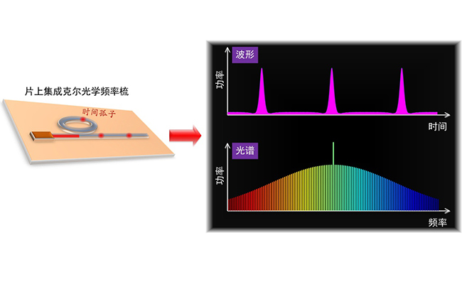 2025新澳门开门原料免费