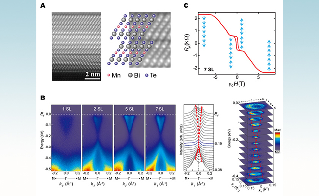 2025新澳门开门原料免费