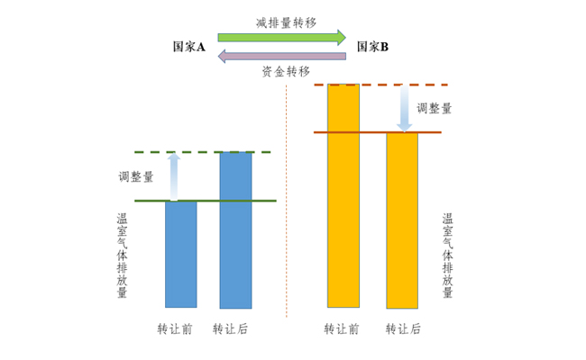 2025新澳门开门原料免费
