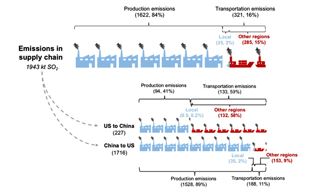 2025新澳门开门原料免费