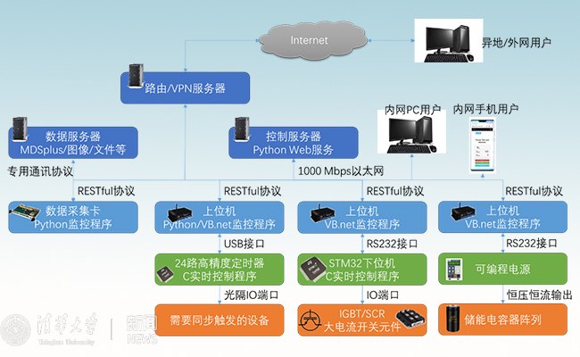 2025新澳门开门原料免费