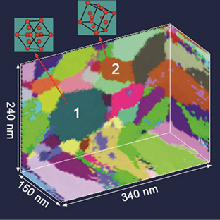 2025新澳门开门原料免费