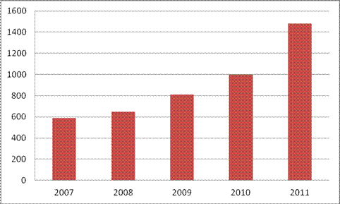 2025新澳门开门原料免费