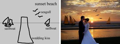 2025新澳门开门原料免费