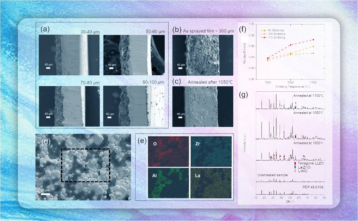 2025新澳门开门原料免费