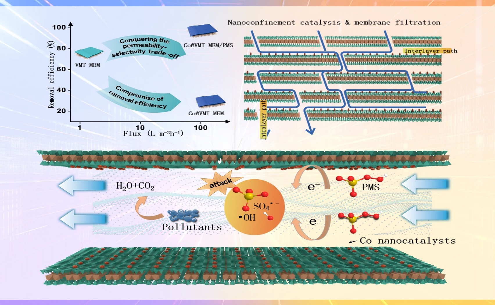 2025新澳门开门原料免费