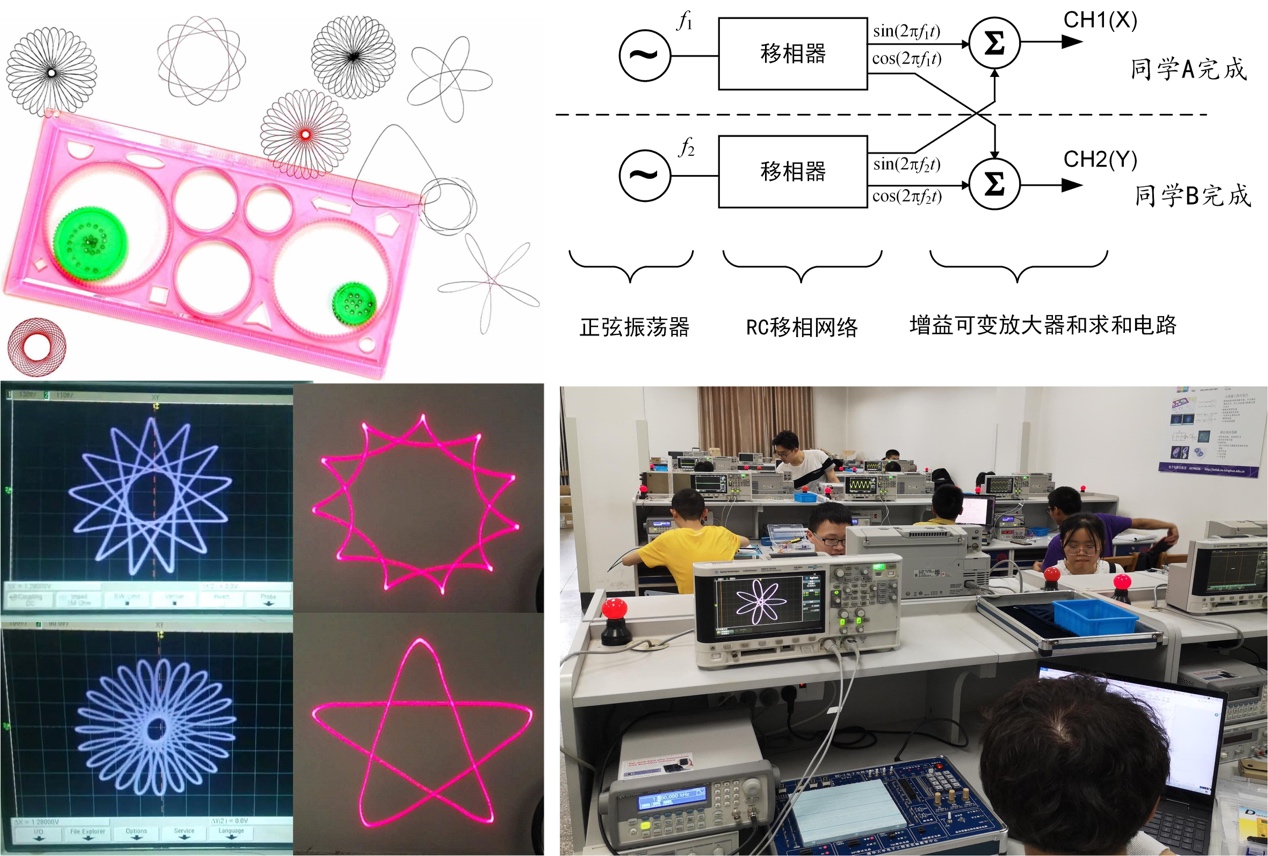 2025新澳门开门原料免费