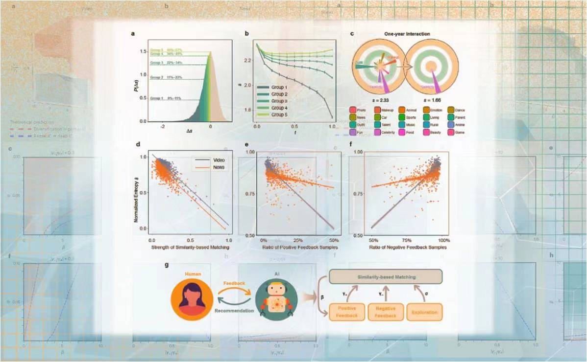 2025新澳门开门原料免费